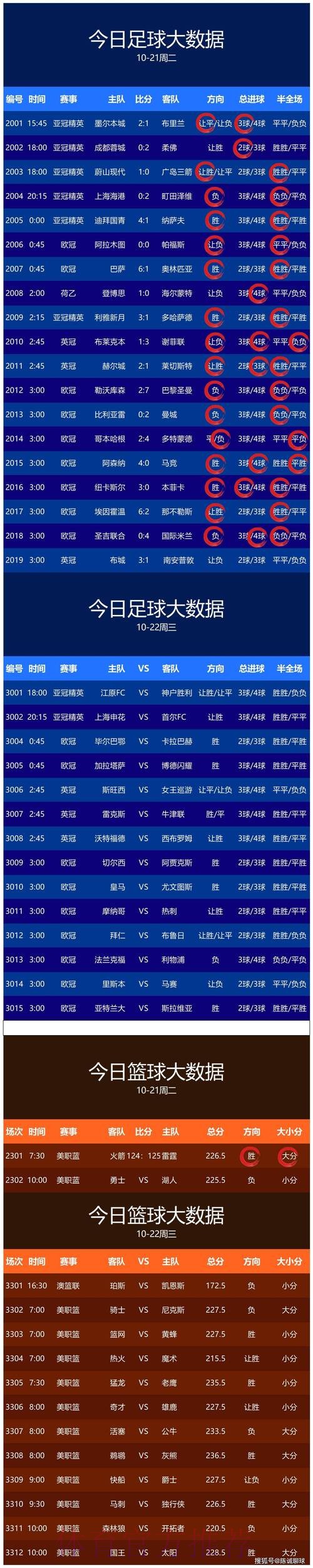 世界杯预测下载热门 世界杯预测下载热门