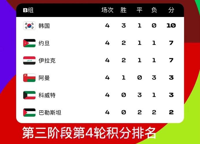 2026世界杯比分最新地址最佳 2026世界杯比分最新地址最佳