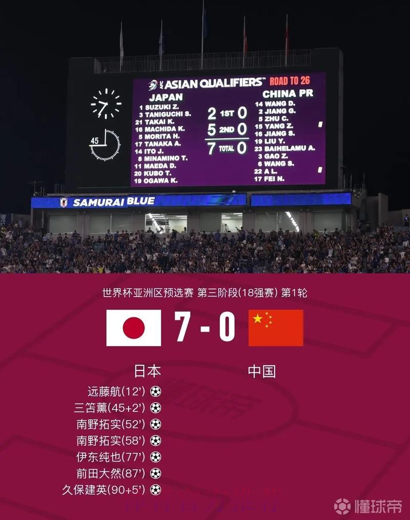 世界杯比分安卓官方