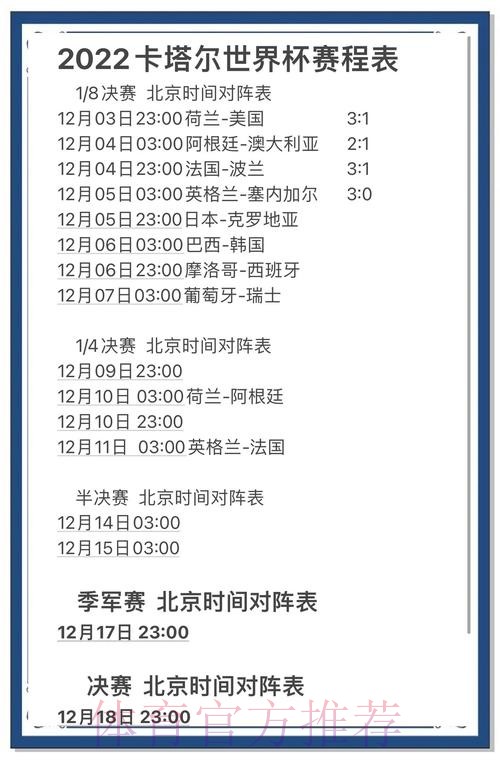 世界杯预测正规