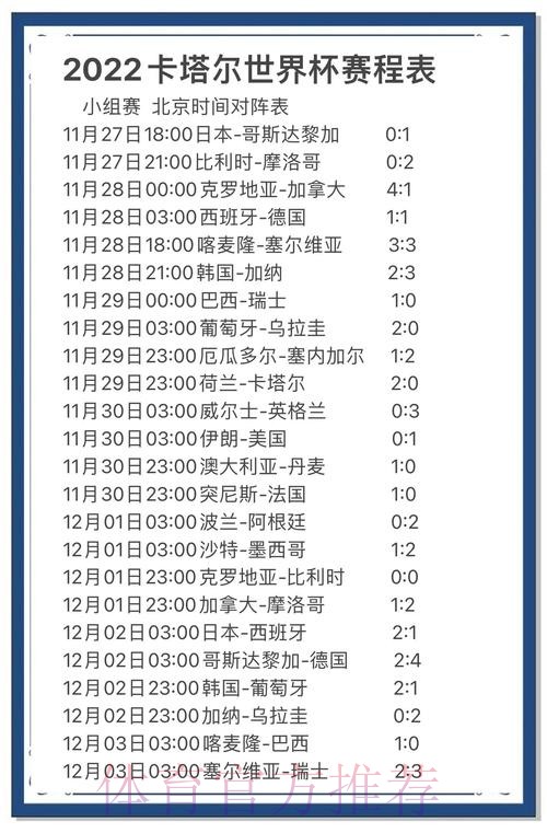 世界杯预测正规