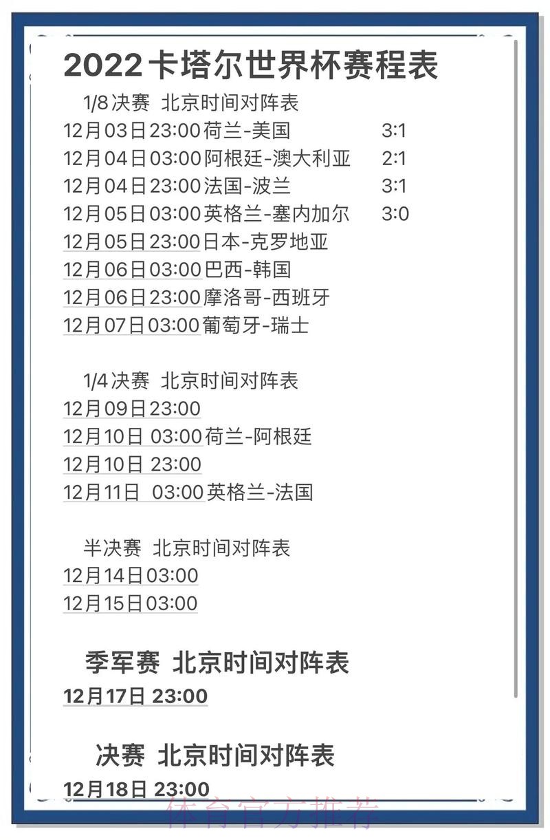 世界杯预测正规